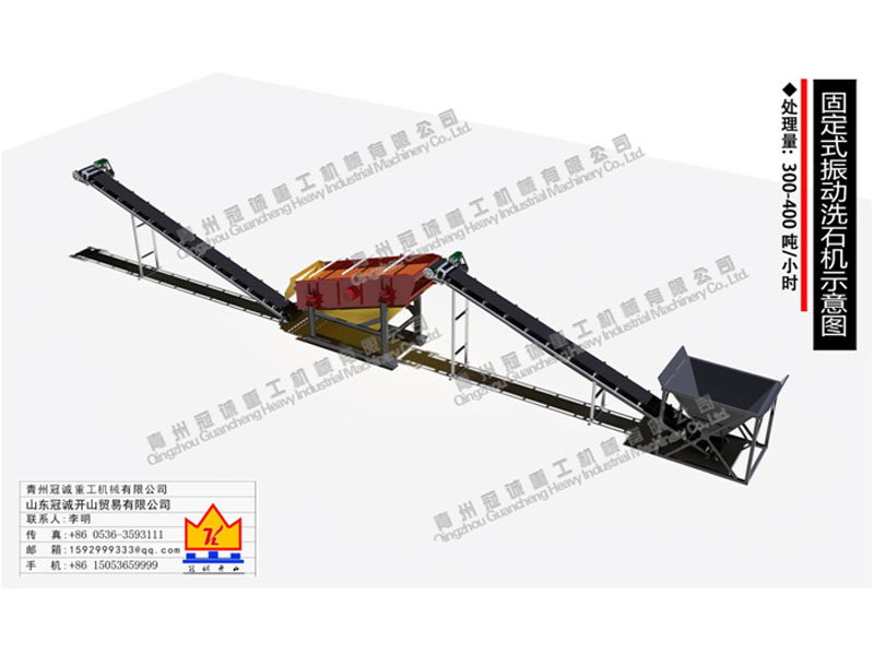 振動篩洗砂機(jī)械生產(chǎn)線